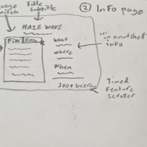 Haze Wave Festival website info page. On top of the page, centered, is the title. Below on the left is an info box with a language toggle. On the right are practical information such as "when", "where" and "what" the festival is