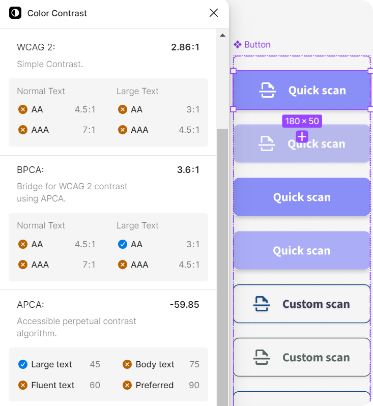 screenshot of contrast checking in Figma design software. On the right there is a vertical row of colored and empty buttons. On the left is a contrast checking plugin window, where almost all the checks have failed, meaning that the contrast is not sufficient